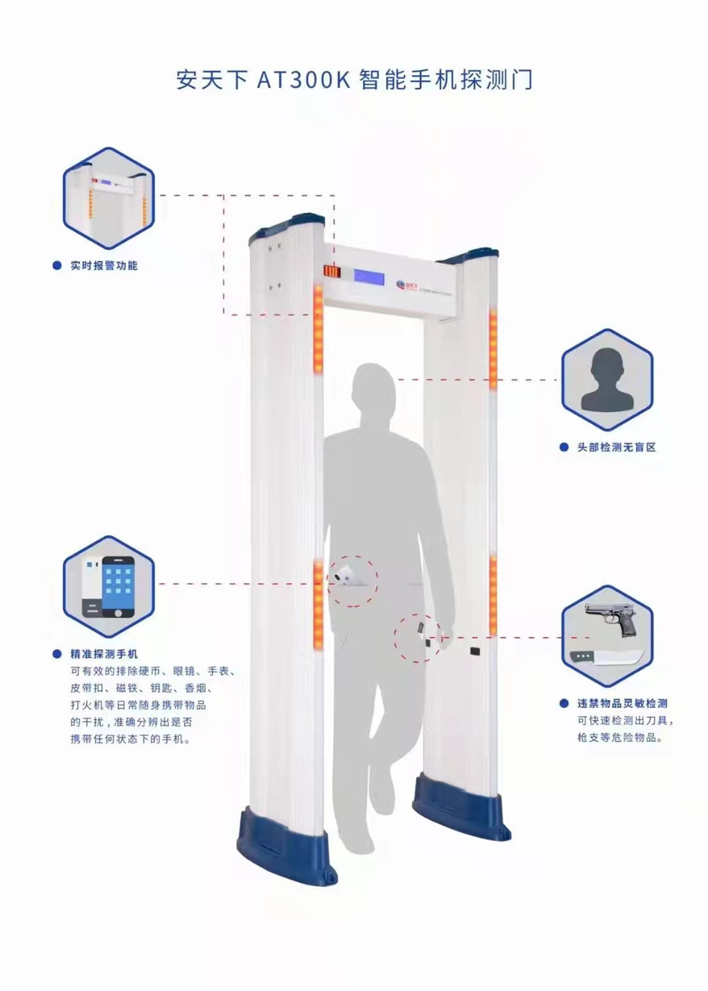 智能手机安检门 安天下智护高考